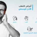 التهاب الأذن الوسطى: الأسباب والعلاج والمضاعفات التهاب الأذن الوسطى: الأسباب والعلاج والمضاعفات